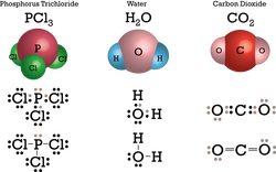 covalent bond ionic vs chemistry bonds lewis bonding structure chemical elements structures drawing ck12 ck